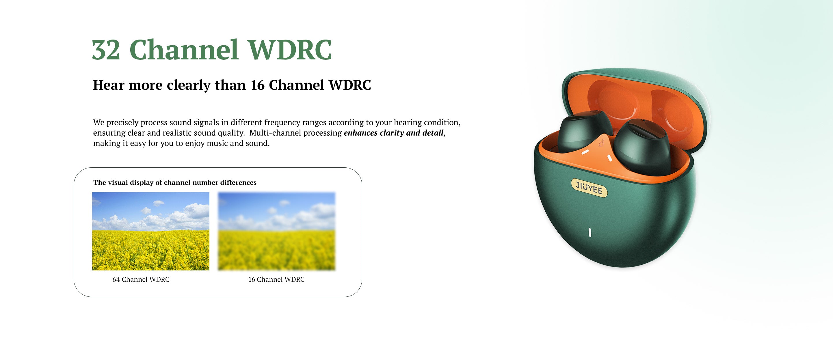 An image on the JIUYEE Air OTC Bluetooth Hearing Aids details page comparing the difference between 32-channel and 16-channel WDRC (Wide Dynamic Range Compression) settings.