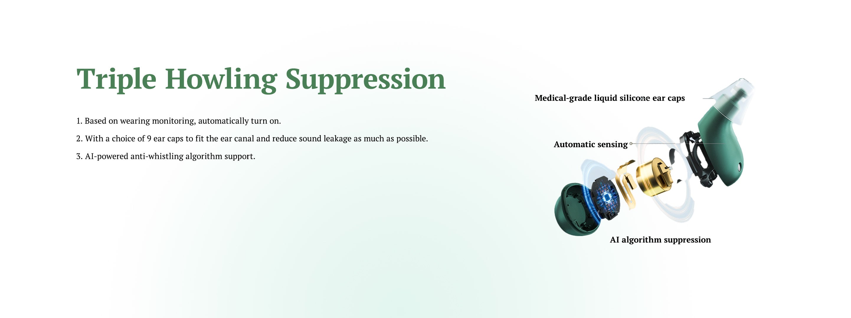 An image on the JIUYEE Air OTC Bluetooth Hearing Aids details page showcasing the three-level feedback suppression.