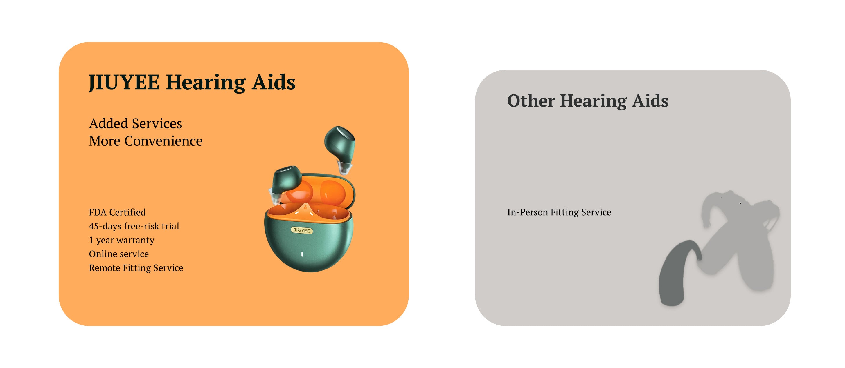 A comparison image showing the differences between JIUYEE Bluetooth hearing aids and other brands' hearing aids.