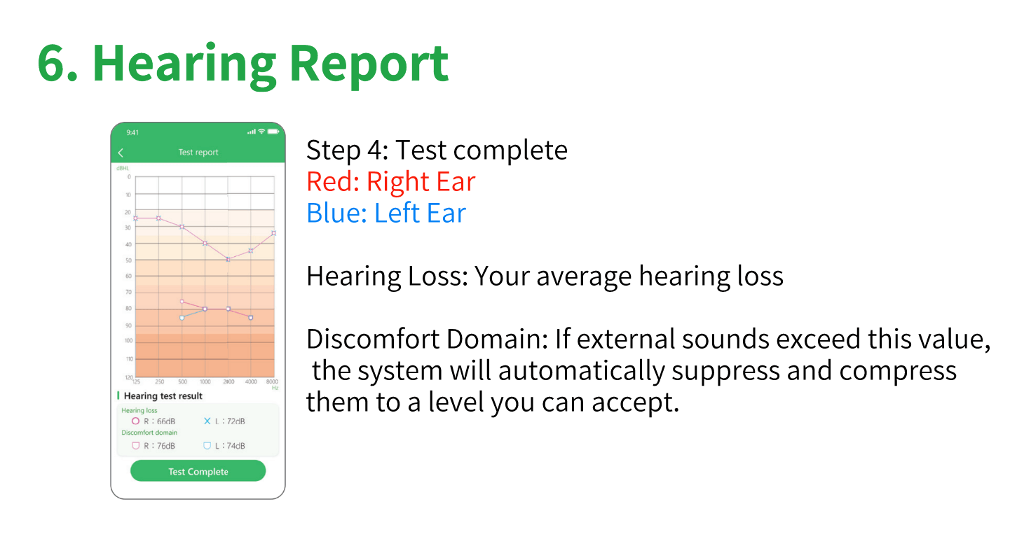 OTC Bluetooth hearing aid user guide step 6-hearing report