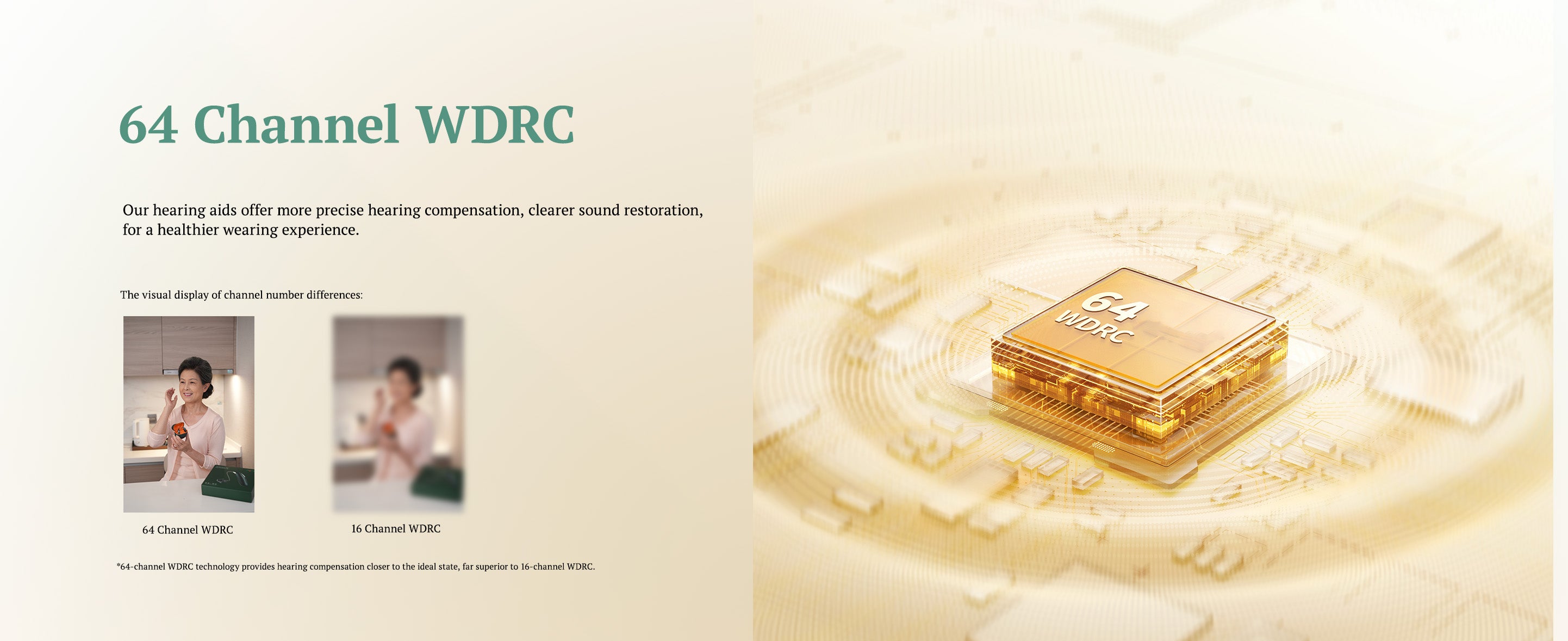 An image on the JIUYEE Real Extra OTC Bluetooth Hearing Aids details page showcasing the difference between 64-channel and 16-channel WDRC (Wide Dynamic Range Compression) settings.