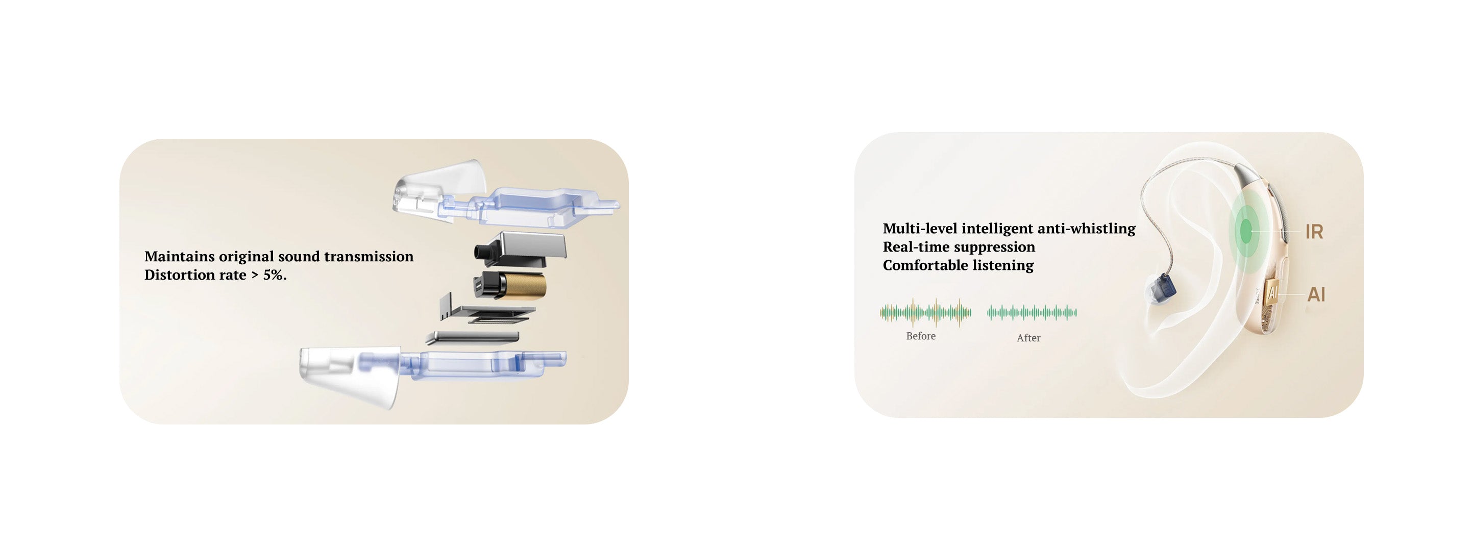 Two pictures shows JIUYEE Real Extra OTC Bluetooth Hearing Aids-Distortion rate>5%, multi-level intelligent anti whistling.