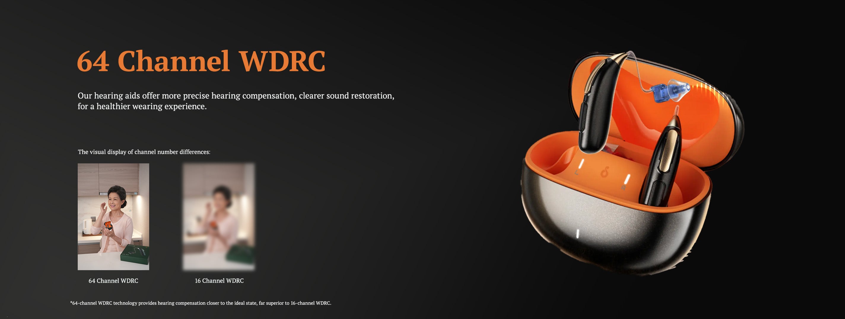 An image on the JIUYEE Real Pro hearing aids details page comparing the difference between 64-channel and 16-channel WDRC (Wide Dynamic Range Compression) settings.